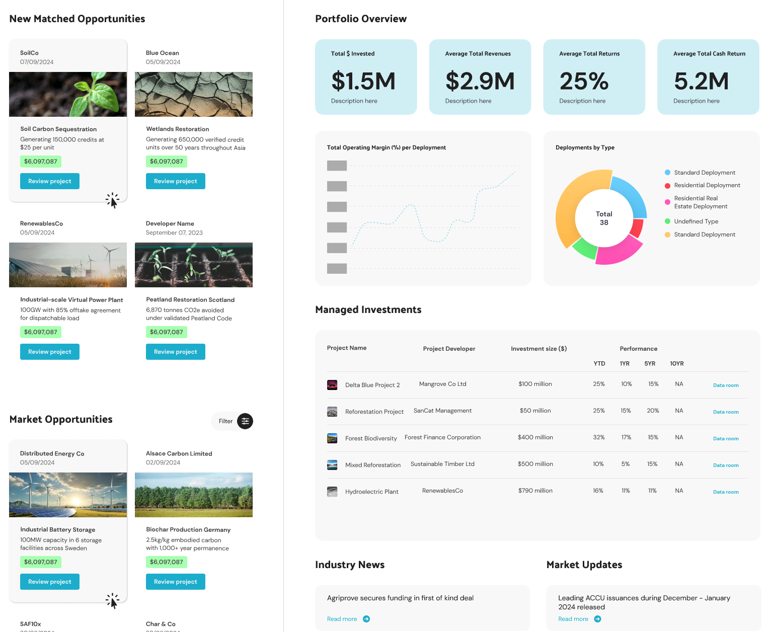 Funding Partners